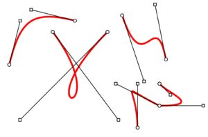 Abbildung 1: Verschiedene Typen von Bezier-Kurven
