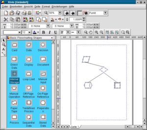 Abbildung 1: Kivio, das neue Programm für Flussdiagramme