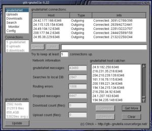 Abbildung 1: Gtk-Gnutella