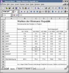Abbildung 12: HancomSheet