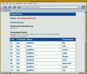 Abbildung 2: Alles sicher?