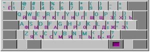 Abbildung 2: Die Belegung eines echten russischen Keyboards