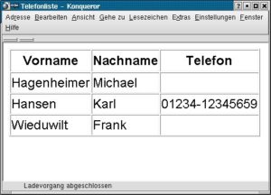 Abbildung 2: Eine Telefonliste