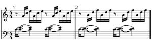 Abbildung 2: Preludium von J. S. Bach