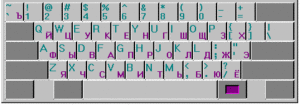 Abbildung 2: Die Tastaturbelegung nach "loadkeys ru" (türkis: ASCII-Modus, violett: russischer Modus)