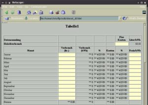 Abbildung 2: Die konvertierte Tabelle in Netscape