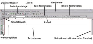 Abbildung 2: Die Symbolleisten von Kword