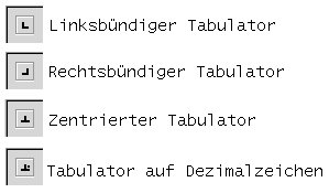 Abbildung 2: AbiWords Tabulatortypen