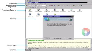 Abbildung 2: Der Desktop