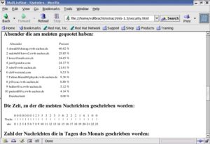 Abbildung 3: MailStat kann entweder eine HTML-Datei erzeugen …