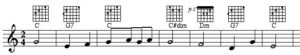 Abbildung 3: Harmonien und Grifftabellen