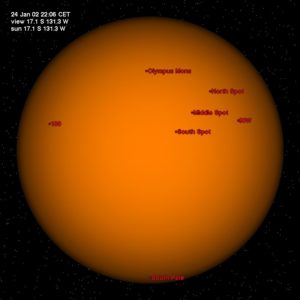 Abbildung 3: Mars macht mobil – bei Arbeit, Sport und Spiel