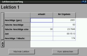 Abbildung 3: Nochmal Glück gehabt