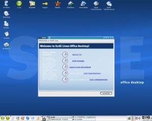 Abbildung 4: SuSE Office Desktop nach der Installation
