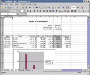 Abbildung 4: Die Tabellenkalkulation ThinkFree Calc in Aktion – unterhalb der Tabelle wurde ein Diagramm eingefügt