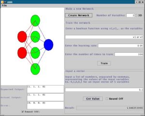 Abbildung 5: Neuronales Netz Maplet