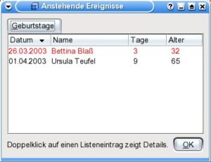 Abbildung 5: Diesen beiden Damen darf ich nicht vergessen zu gratulieren