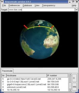 Abbildung 5: Auf der drehbaren Erdkugel lässt sich der Weg der Pakete gut verfolgen