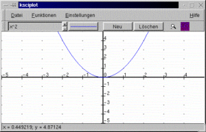 Abbildung 5: ksciplot – Plot der Funktion x^2