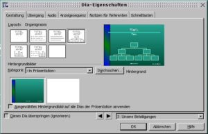 Abbildung 6: Die Layout-Galerie.