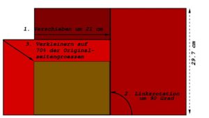 Abbildung 6: 3. Schritt: Verkleinern des Flächeninhalts um die Hälfte