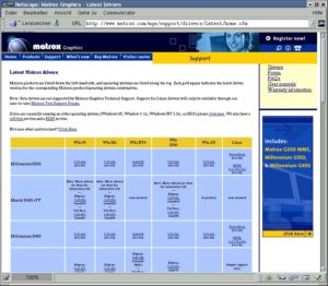 Abbildung 6: Die Internetseite von Matrox. Hier finden Sie stets die aktuellsten Treiber zu den Matrox-Grafikkarten