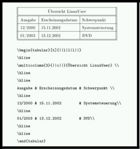 Abbildung 6: Einfache Tabellen in LaTeX