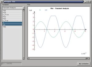 und die zugehörige Simulation <custom name="key" srcset=