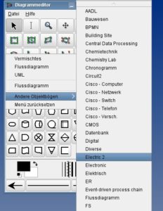 Abbildung 4: Die neu installierten Diashapes erreichen Sie im Dropdown-Menü <code srcset=