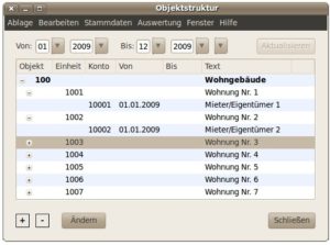 So sind in Lin-Neko die Objekte strukturiert.