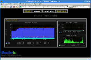 Neu in Monitorix 2.0.0: Apache-Statistiken vom Modul Mod_status.