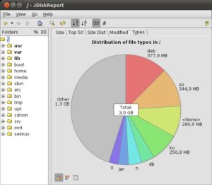 Abbildung 3: Dateien mit der Endung <code srcset=
