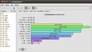 Abbildung 4: Wie verteilen sich die Dateigrößen in einem Ubuntu 10.10-System? JDiskReport zeigt es.