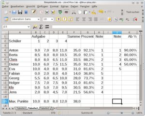 Abbildung 2: Das ist das Ziel: Die Tabelle berechnet aus den eingegebenen Punkten in den Teilaufgaben automatisch die Gesamtpunkte und die Note.