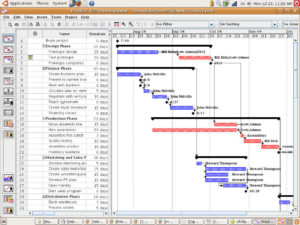 Abbildung 3: Netzpläne unter Linux beherrscht von unseren getesteten Tools bisher nur OpenProj, Gantt ist aber immer dabei.