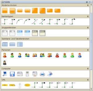 Abbildung 4: In der Ansicht <code srcset=