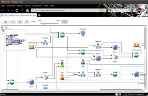 Abbildung 6: Für anspruchsvolle Webauftritte exportieren Sie das Diagramm als Flash-Präsentation und betten es in eine Website ein.