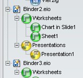 Abbildung 1: Yozos Binder-Dateiformat nimmt unterschiedliche Dokumenttypen in einer Datei auf.