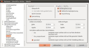 Abbildung 2: Über die Dialogbox "Optionen" legen Sie unter anderem fest, dass LibreOffice Writer Einträge in eine Tabelle automatisch formatiert.