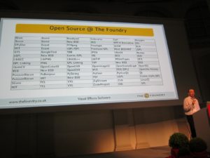 Abbildung 3: Hemmschuh Lizenz-Wildwuchs: Eine Auswahl der Open-Source-Software, die das Entwicklerstudio The Foundry, samt der dazugehörigen Lizenzen.