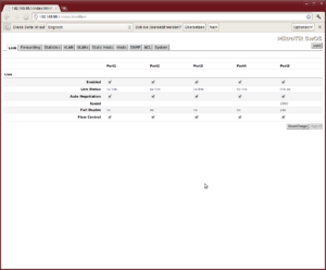 SwOS - Index