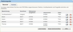 Der neu eingerichtete Anrufbeantworter reiht sich in die Liste der Telefoniegeräte ein.