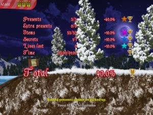 Abbildung 5: Am Ende eines Levels rechnet Christmas Eve Crisis mit dem Spieler ab. Nur wer möglichst schnell alle Pakete ausgeliefert, Bonusgegenstände eingesammelt und Verstecke gefunden hat, der bekommt die 100 Prozent.