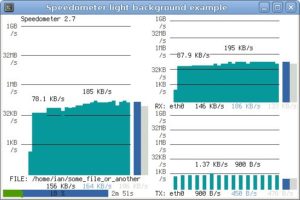Speedometer visualisiert auf der Konsole die Bandbreite von Download-Verbindungen. (Bild: Excess.org)