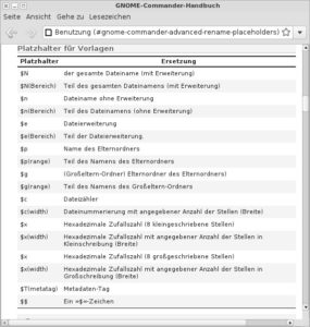 Abbildung 3: Wer sich über die vielfältigen Funktionen von Gnome Commander ausführlich informieren möchte, der greift zum Handbuch.
