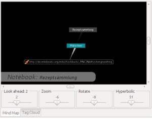 Abbildung 4: Um die Übersicht zu wahren, zeigt Mindraider in dieser Mindmap-Ansicht immer nur die nächsten zwei Beziehungen an. Wenn Sie mehr möchten, ziehen Sie den Regler <code srcset=