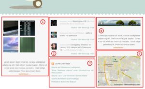 Abbildung 6: Verwendbare Widgets von Webuilder: 1) Flickr-Bilder 2) Twitter Schlagwort-Suchen 3) RSS-Feeds 4) Bilder-Karrussels und 5) Google-Maps-Karten.