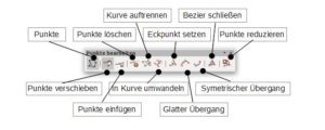 Abbildung 5: Über eine eigene Symbolleiste beeinflussen die Sie die Knoten- und Steuerpunkte der Bézierkurven.