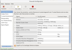 Abbildung 6: Großartig gelöst ist in Fedora 17 die Einrichtung der Firewall, die selbst Einsteiger bewältigen können.
