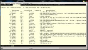 Abbildung 1: Die erste Seite der neuen Oberfläche zeigt eine grobe Übersicht darüber, mit welchen Programmen und Aufgaben sich die CPU gerade beschäftigt.
